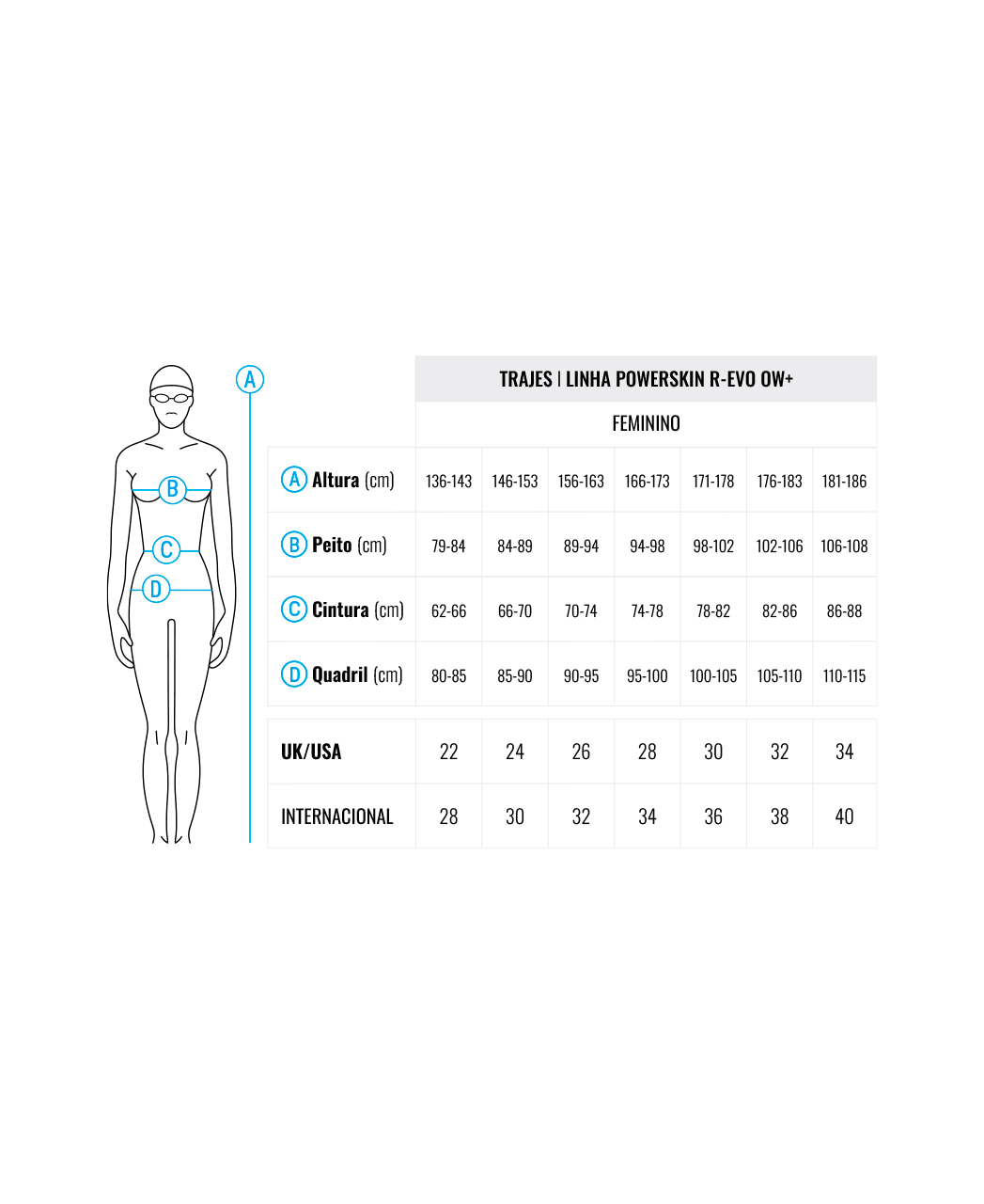 Miniatura 5.0 de Traje Feminino Powerskin Revo+Ow Closed Back Arena